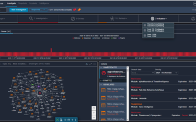 alphaMountain Assists Cisco in Securing Black Hat USA 2021