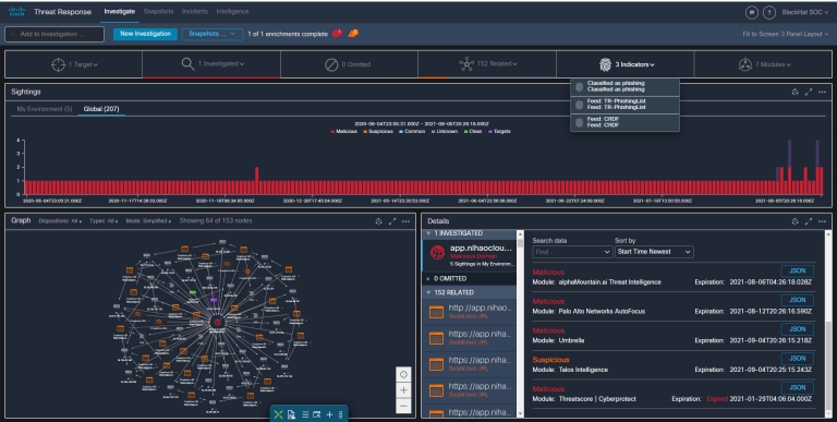 alphaMountain Assists Cisco in Securing Black Hat USA 2021