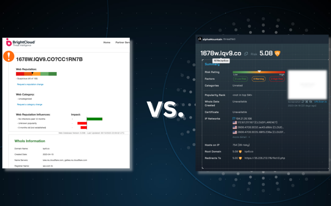 BrightCloud URL Lookup vs. alphaMountain threatYeti