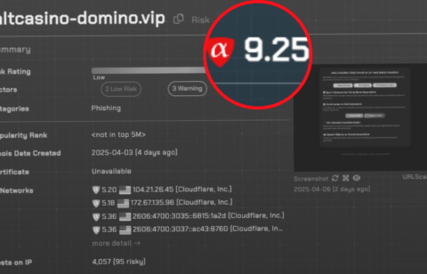 Free Ip Reputation Api Threat Intelligence API & Data Feeds | alphaMountain | Free Trial