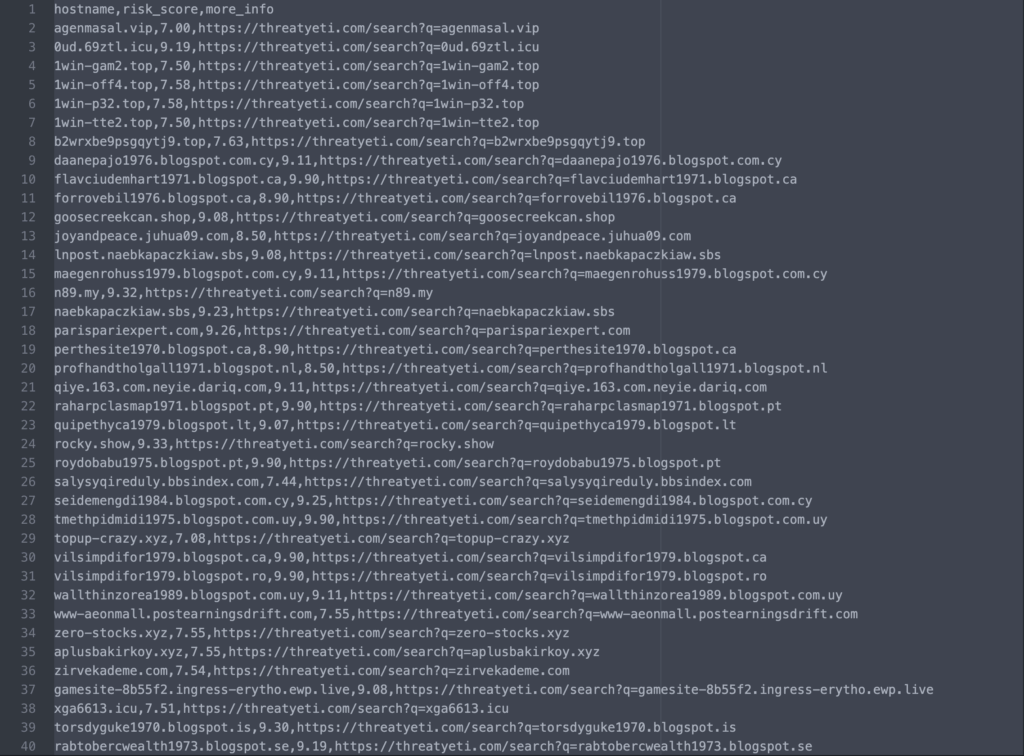 Preview of community free threat intelligence feed