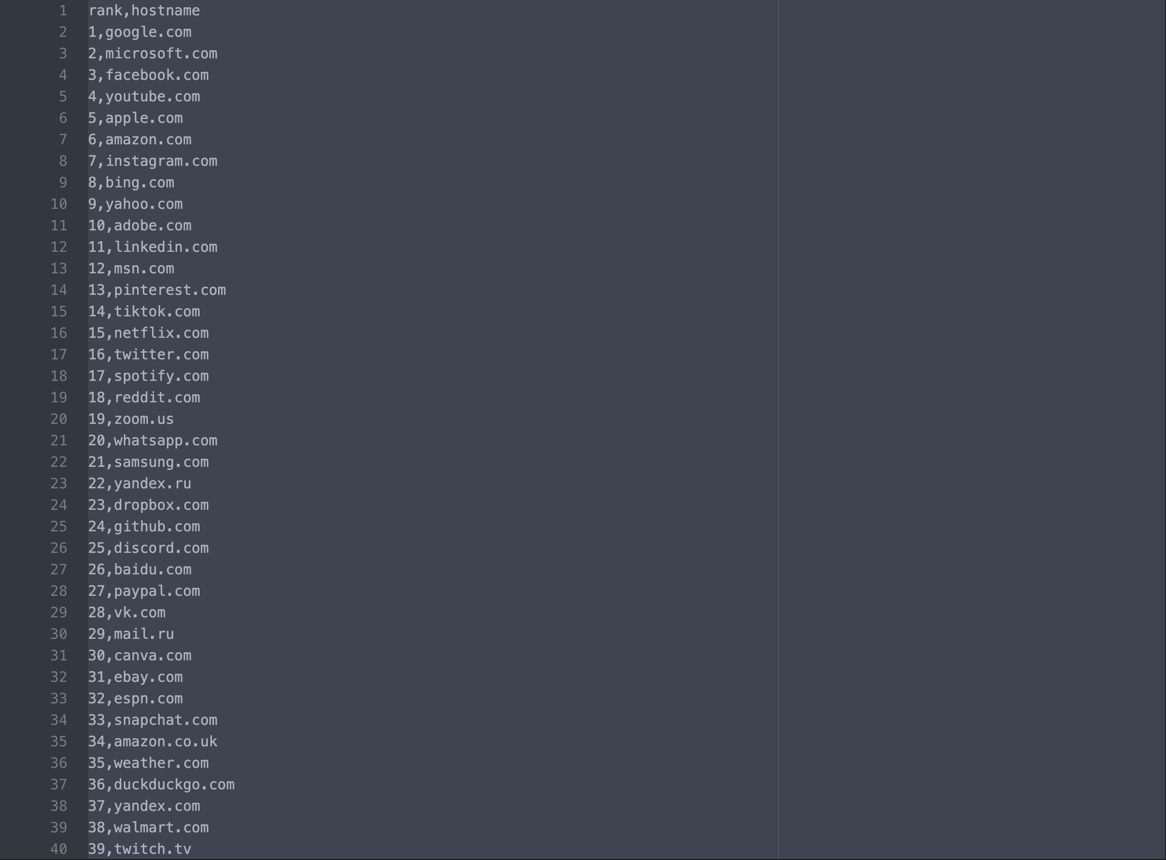 alphaMountain - Free Threat Intelligence - Top 1M Hosts Popularity Preview of host popularity .csv