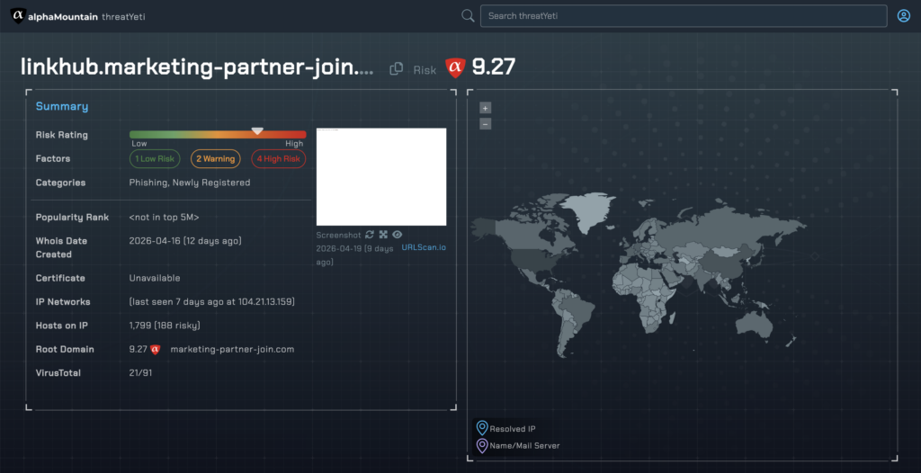 threatYeti scan results for linkhub.marketing-partner-join.com — Risk Rating 7.60, Categories: Phishing, Newly Registered April 16, 2026