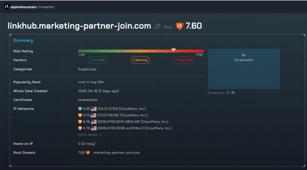 threatYeti scan of linkhub.marketing-partner-join.com showing risk rating 7.60 and category Suspicious