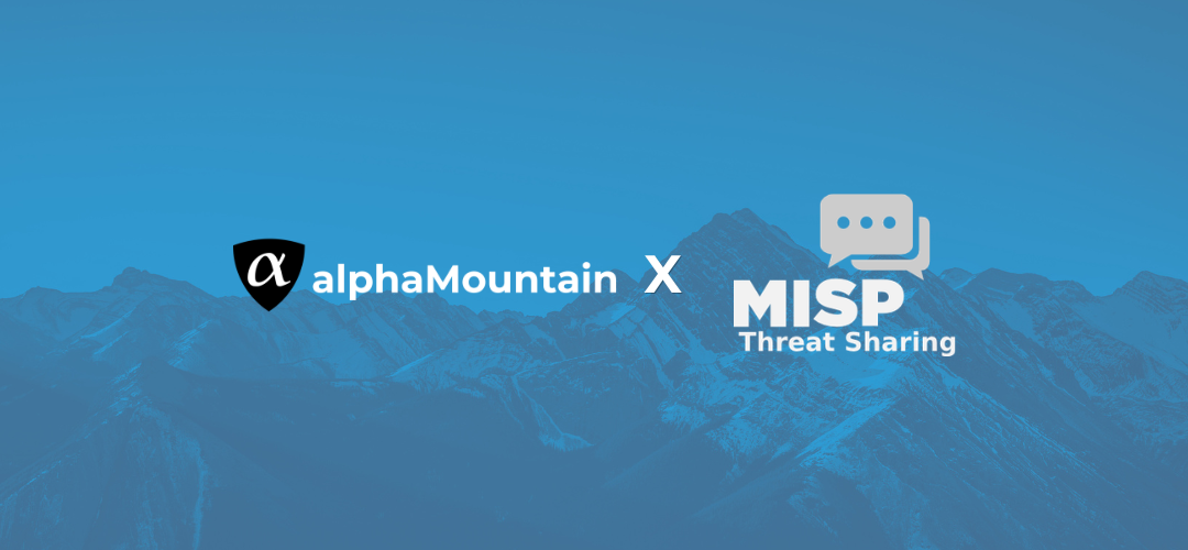 MISP Enrichment for Network Indicators: Real-Time Risk Ratings on IPs, Domains, and URLs